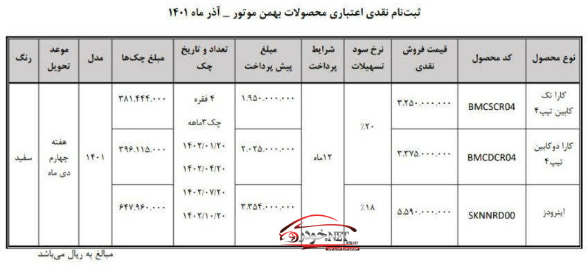 ثبت نام اقساطی با تحویل فوری محصولات شرکت بهمن موتور